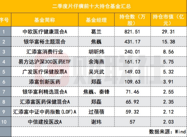 杠杆配资公司