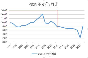 股市配资平台