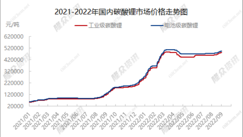 线上配资企业 线上配资企业