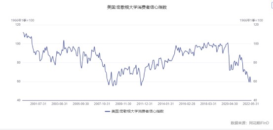 配资公司投资合同