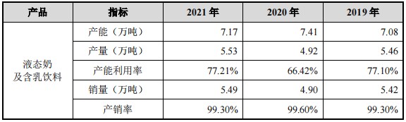 配资线上线下