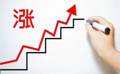 炒股配资跌停了怎么办？