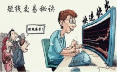 证券配资炒股的赚钱秘籍是什么？