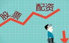实盘配资炒股是什么？