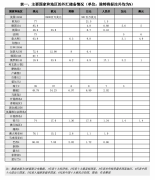 股票配资平台-六个维度考察 人民币作为储备货币的全球地位到底如何
